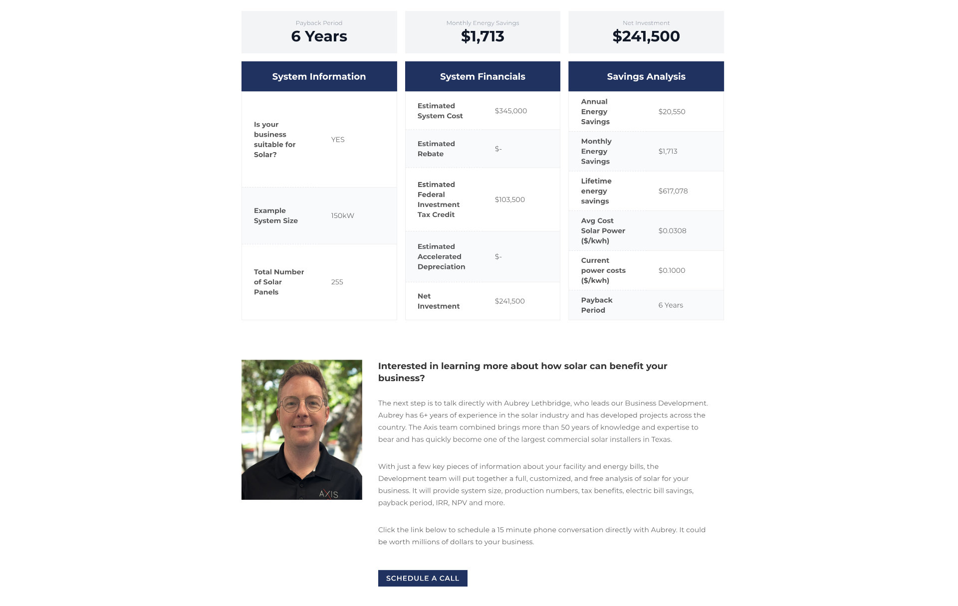 Axis Solar Pricing Example Tool Results